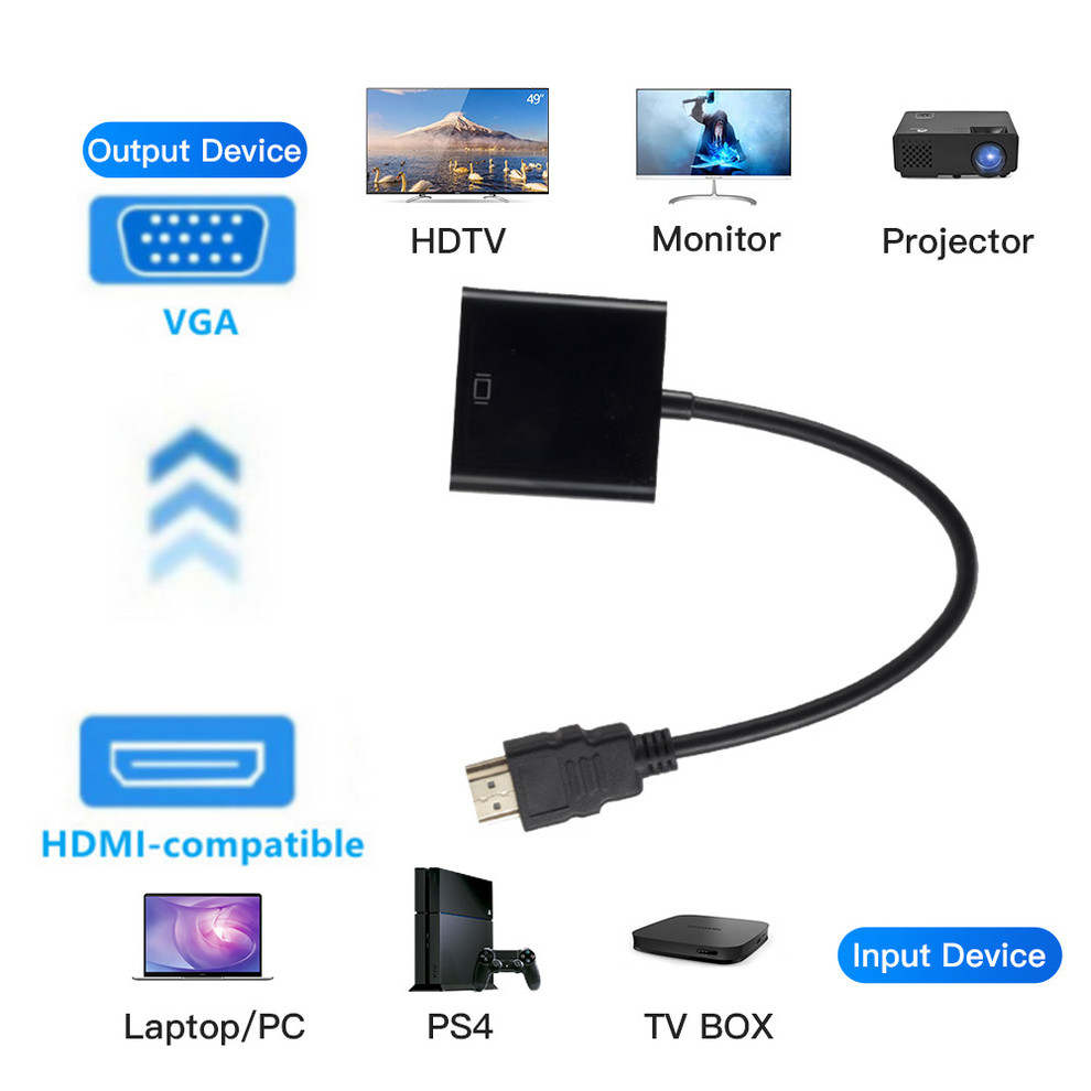 HDMI-compatible To VGA Adapter - đánh giá và giá Pc Power Supply