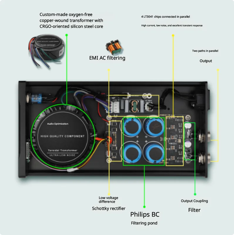 LHY 80W DC Linear Stabilized P - đánh giá và giá Dc Power Supply 12V