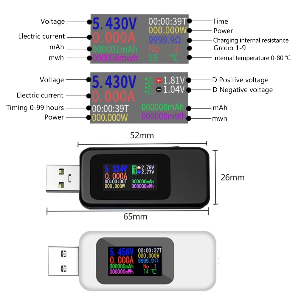 10 in 1 USB Tester DC Digital  - đánh giá và giá Power Supply Tester